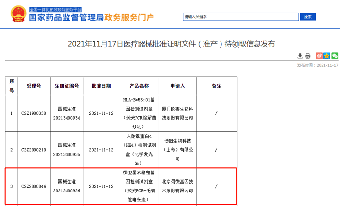 国内首款单核苷酸位点微卫星不稳定（MSI）基因检测试剂盒获批上市_OKPay钱包基因